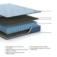 Peak 2.0 10 Hybrid California King Mattress – Image 4