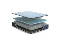Peak 2.0 12 Hybrid California King Mattress – Image 5