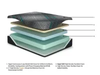 Millennium 2.0 Foam 12 Inch California King Mattress – Image 5