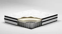 Chime 10 Inch Hybrid California King Mattress – Image 5