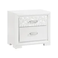  Luna Queen Bedroom Set Collection – Image 5