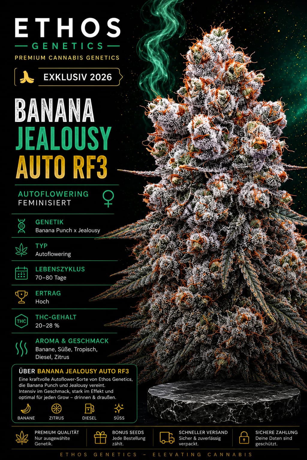 Banana Jealousy Auto RF3 – Image 1
