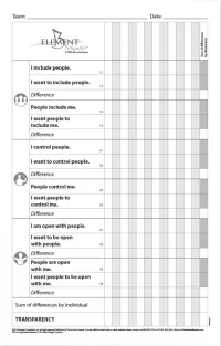 FIRO Element B Wall Chart – Image 1