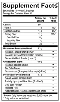 Fiber MGP® – Image 2