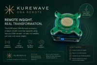 KUREwave DNA Remote – Image 1