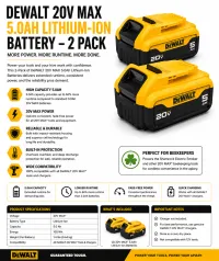 20V MAX 5Ah Lithium-Ion Batteries — 2-Pack – Image 2