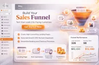 Sales Funnel Set Up – Image 1