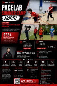 CAMPS | North Summer Camp | August 2026 | GBP – Image 1