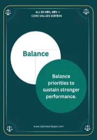 ALL IN WIN, WIN - Core Values Edition – Image 4