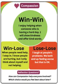 ALL IN WIN, WIN - Core Values Edition – Image 7