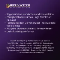 Lathund ISO 10042:2018 – Bild 2