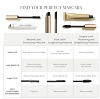 Jane Iredale Longest Lash Thickening/Lengthening Mascara – Image 2