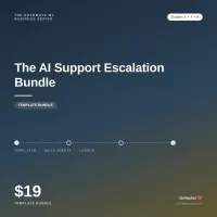 AI Support Escalation - Template Bundle – Image 1