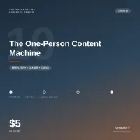 The One-Person Content Machine – Image 1