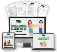 7 Days to Think Like an Entrepreneur – Image 1