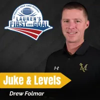 Drew Folmar - Juke & Levels – Image 1