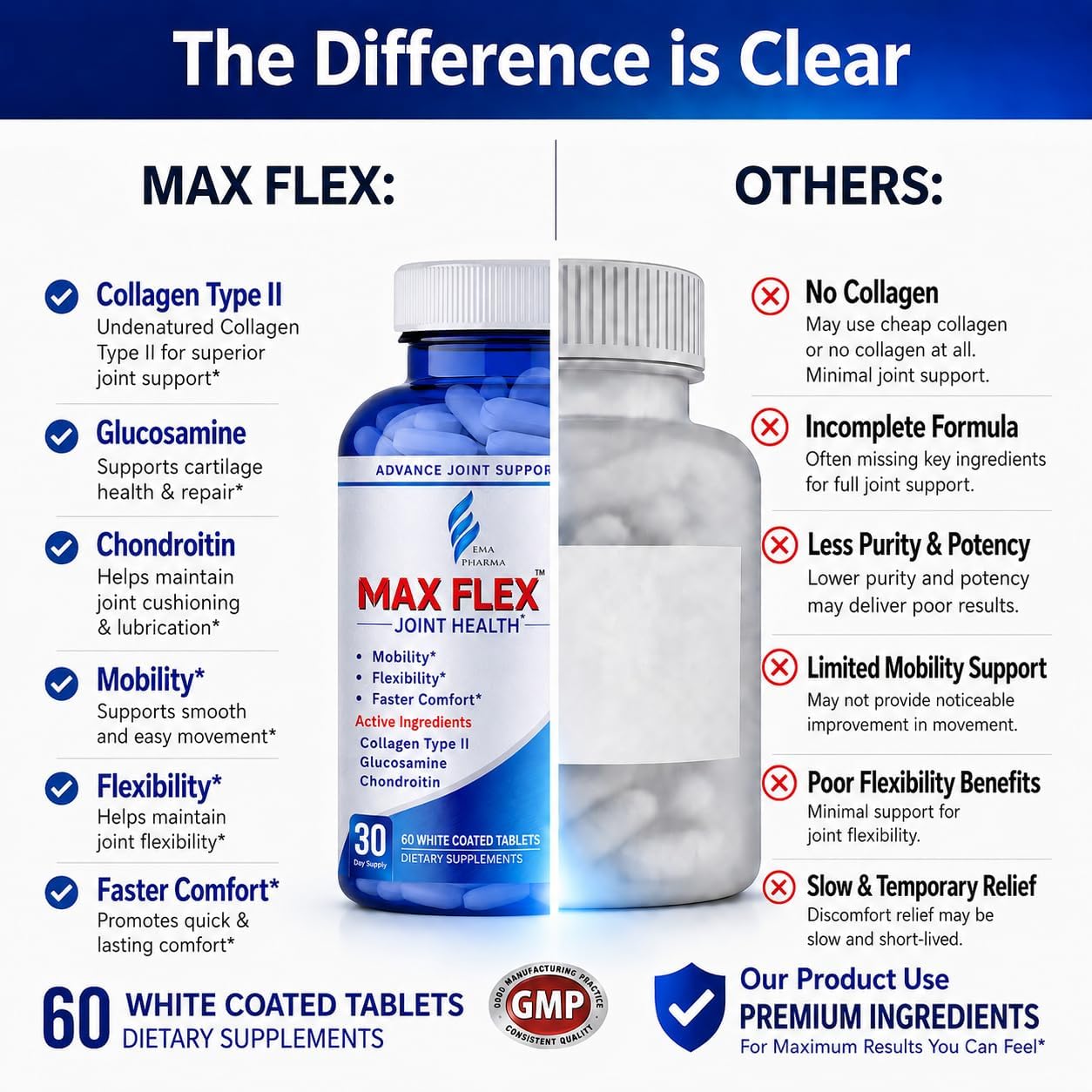 Max Flex – Image 6