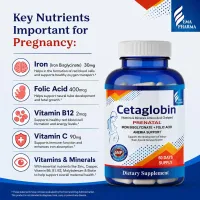Cetaglobin – Image 6