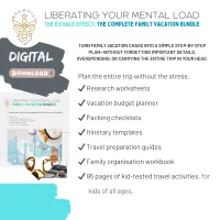 The Exhale Effect: The Complete Family Vacation Bundle for Busy Parents – Image 5