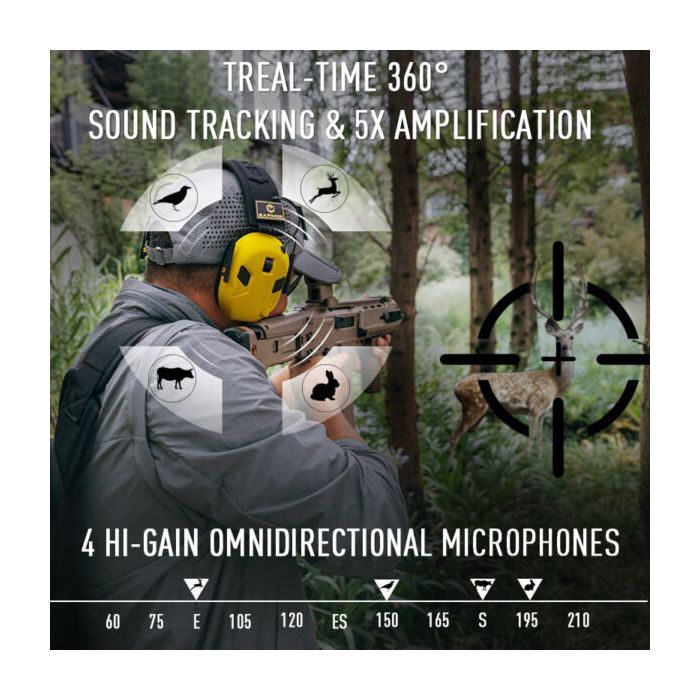 Earmor M300X Electronic Shooting Hearing Protector – Image 5