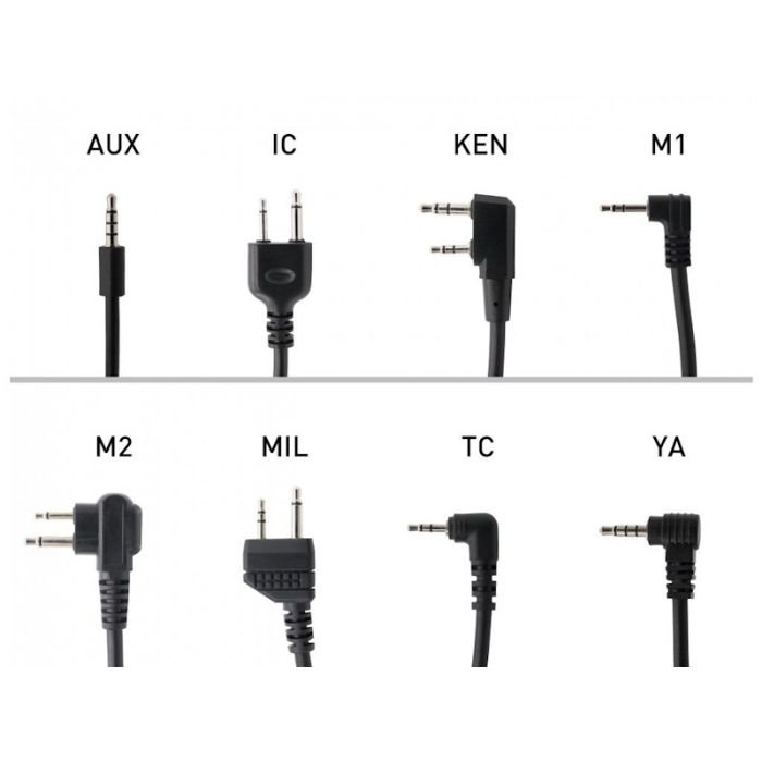 Earmor M52 PTT Switch for Motorola DP4400e – Image 2