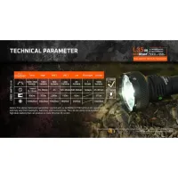 ACEBEAM L35 2.0 Tactical Flashlight, 5000 Lumens, 650m – Image 4