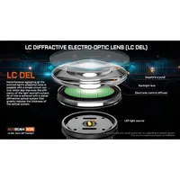 ACEBEAM W35 LC DEL Zoom LEP Flashlight, 800 Lumens, 2600m – Image 5