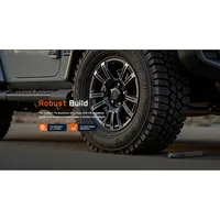 ACEBEAM UC20 Flat EDC Flashlight – Image 5