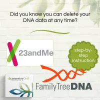 Backing Up Your Family Tree and DNA Results – Image 4