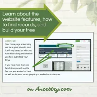 Ancestry.com Guide – Image 3