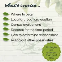 1700's & 1800's U.S. Family History Research Strategies – Image 3