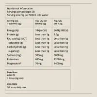 Everyday Electrolytes | Bush Tucker Blends – Image 2