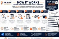 Construction Delay Notice | Contractor Delay Notification Template – Image 2