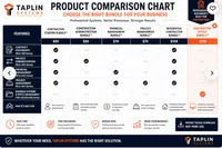 Contractor Office Bundle™ - Construction Business Systems & Office Management Templates – Image 5