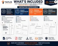 Contractor Starter Bundle™ - Essential Construction Documents for Every Residential Contractor – Image 2
