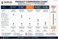 Residential Contractor Document Bundle - The Complete Instant Downloadable Construction Documentation System – Image 4