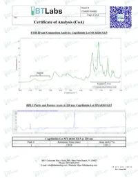 CAG 5mg – Image 5