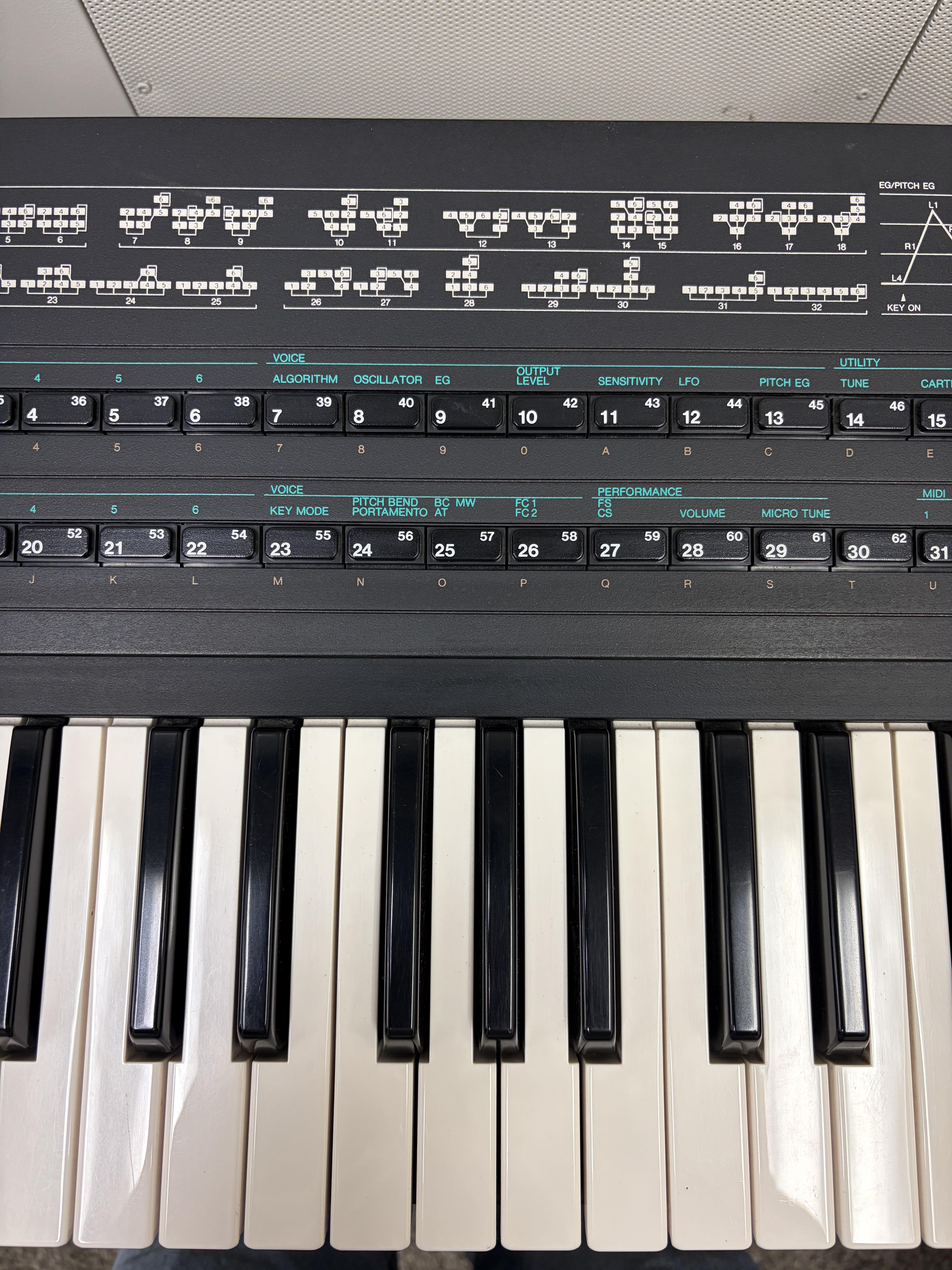 Yamaha DX7s Synthesizer  – Image 5