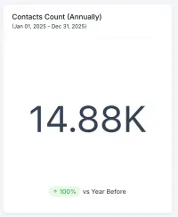 Small Business Growth Plan – Image 12
