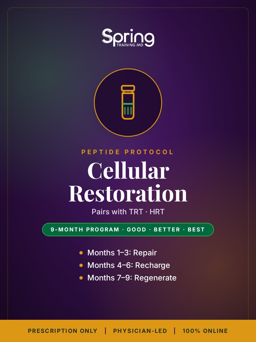Cellular Restoration Protocol (9-Month Peptide Package) – Image 1