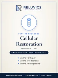 Cellular Restoration Protocol (9-Month Peptide Package) – Image 1