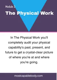 Use It or Lose It: Your Most Capable Body Digital Learning Course – Image 3