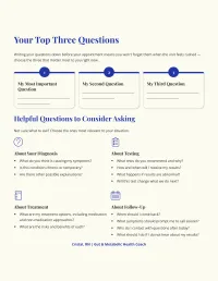 The Doctor Visit Blueprint – Image 3