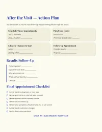 The Doctor Visit Blueprint – Image 2