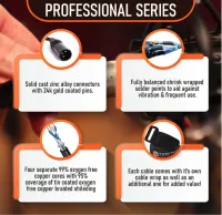 25 Foot XLR Quad Core Professional Series Microphone Cable – Image 4