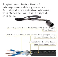 25 Foot XLR Quad Core Professional Series Microphone Cable – Image 5