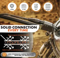 25 Ft - Artist Series - Premium XLR to XLR Microphone Cable – Image 4