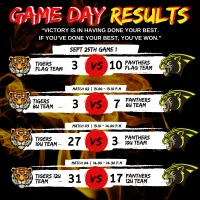 Sports Player Package – Image 4