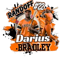 Baseball Editable Canva Template Bundle – Image 2