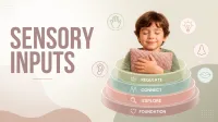 Complete Nervous System Learning Bundle - All 6 for the price of 5! – Image 7
